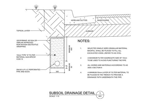 trench details dwg