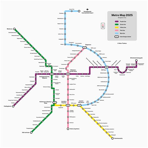 Metro M