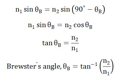 Brewster's Angle Calculator