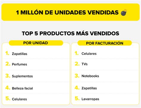 Hot Sale Mercado Libre Alcanz El Mill N De Productos Vendidos Durante El Primer D A