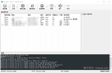 V2rayn简易使用教程懒得勤快的博客互联网分享精神