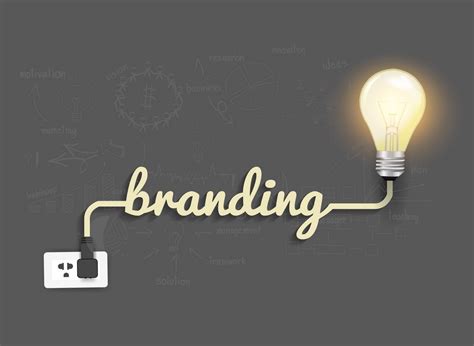 benefits  branding importance  branding explained