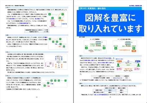 【令和3年受験用】宅建step3 過去問演習編eラーニング講座 株式会社ビーグッド教育企画