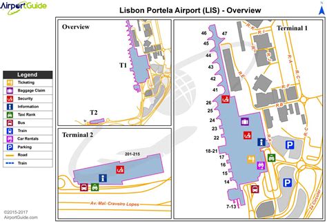 Lisbon airport parking map - Map of lisbon airport parking (Portugal)