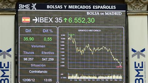 El Ibex sube un 3 6 semanal y supera máximos anuales La Verdad