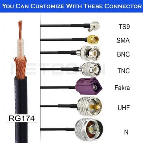 RG 174 Low Loss RF Coaxial Cable at Rs 11/meter | Coaxial Cable in ...