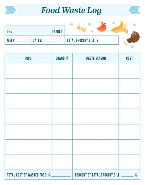 Printable Food Waste Log Template