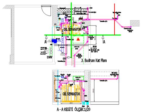 Oil Refinery Plant Layout