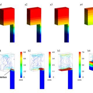 The Contours Of Temperature At Different Times A1 824 S A2 900 S