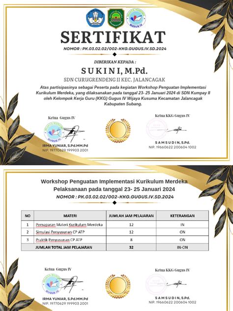 Sertifikat 2 Ikm Sdn Curugrendeng Ii Compressed 1 Pdf