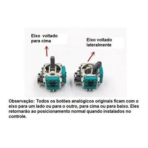 Reparo Anal Gico Controle Xbox One Ps Kit Reparo Direcional Em Promo O Na Americanas