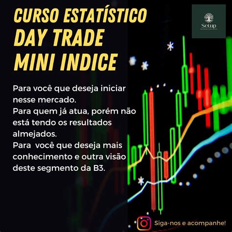 Curso Estat Stico Day Trade Mini Ndice Ibovespa Setupdaytrade