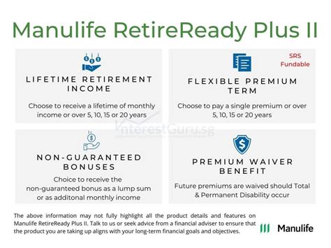 Manulife Retireready Plus Ii Review Updated Interestguru