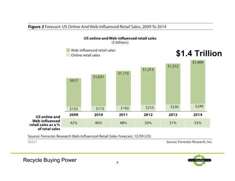 Hosting kahootit trivia parties is the new social trend 27