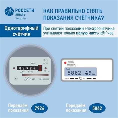 Электронный электросчетчик как снять показания