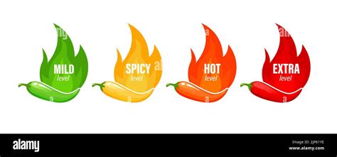 Hot Spicy Level Labels Hot Sauce Or Food Spicy Meter Vector Icons Tabasco Or Ketchup Sauce