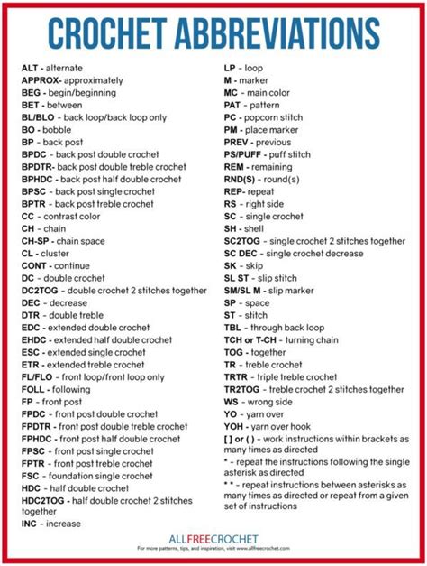 Printable Crochet Abbreviations Chart