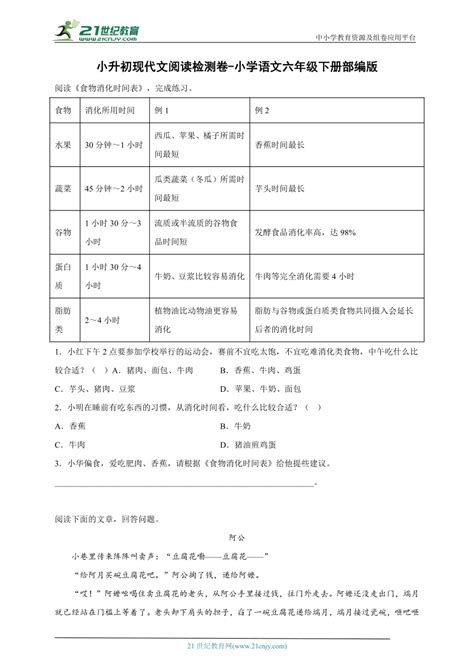 部编版小学语文六年级下册小升初现代文阅读检测卷 （含答案） 21世纪教育网