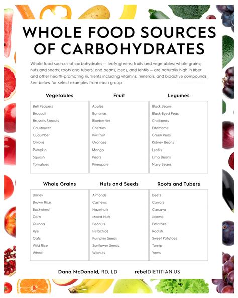 Carbohydrates Foods List