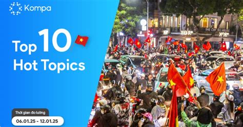 Kompa Ai Hot Topics M Ng X H I Tu N B I Kompa Social Listening Brands Vietnam
