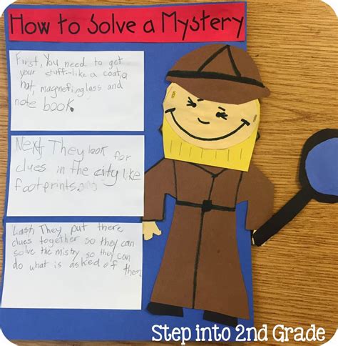 Unlock The Jw Woodward Mystery: A Step-by-Step Guide Image 11