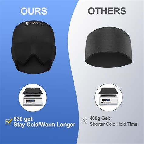 Buy Migraine Ice Head Wrap Headache Relief Hat For Migraine With Cold Hot Therapy Flexible Ice