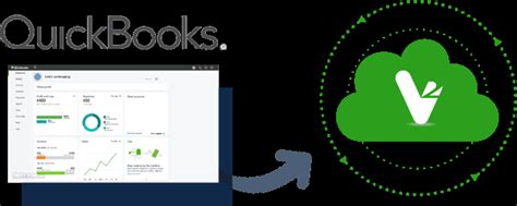 Quickbooks Cloud Hosting 6 Reasons Why It Makes Sense V2 Cloud