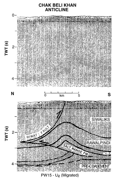 Uninterpreted And Interpreted Seismic Section See Line B In Figure 3