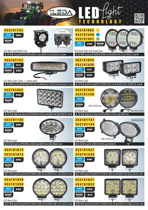 Jubana - Starter motors, Alternators & Spare parts
