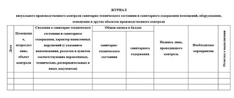 Журнал визуального производственного контроля: образец