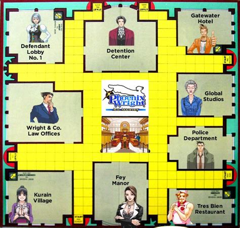 Clue Game Quotes Quotesgram