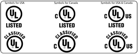 Guide To Ul Labels Coast Label Company