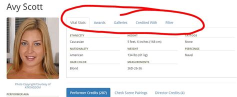 What The Fuck Happened Here A Primer To Our New Layout Blog Iafd