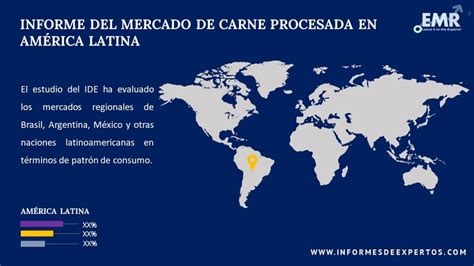 Mercado de Carne Procesada en América Latina Informe 2025 2034
