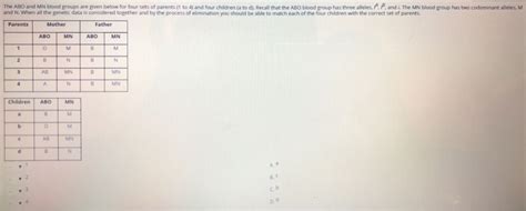 Solved Pattern Baldness In Humans Is A Sex Influenced Trait Chegg