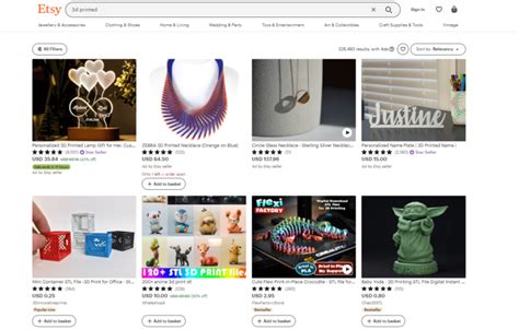 16 Best Selling Items On Etsy In 2022 Dropshipping From China