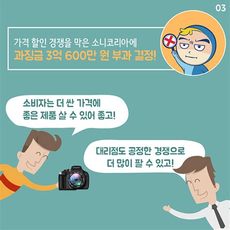 소니카메라 가격 경쟁이 없던 이유는 정책뉴스 뉴스 대한민국 정책브리핑