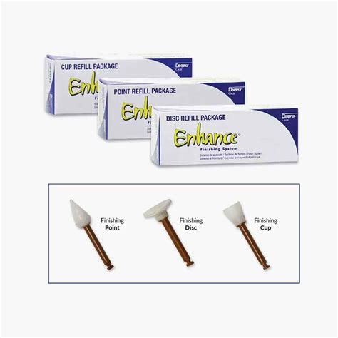 Dentsply Enhance Finishing & Polishing Refills