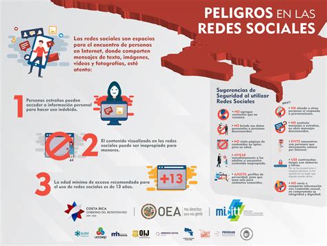 Infografia Peligros En Las Redes Sociales 18040 Hot Sex Picture