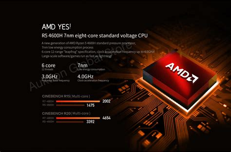 Amd radeon graphics windows 10