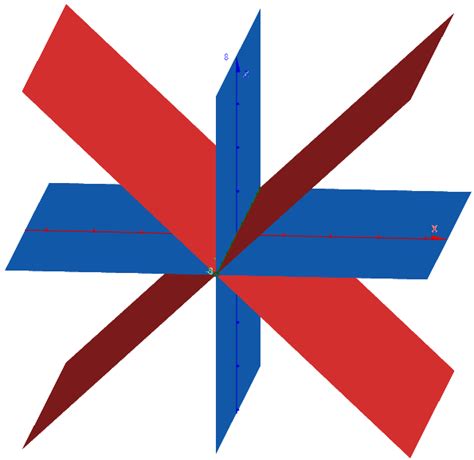 finding  locus algebra  geometry  math doctors