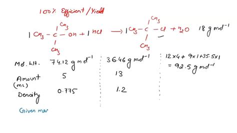 SOLVED Preparation Of Tert Butylchloride From Tert Butyl Alcohol