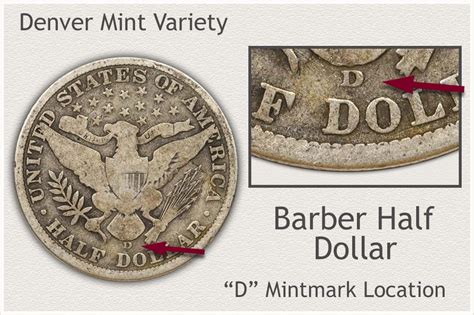 Barber Half Dollar Value | Discover Their Worth