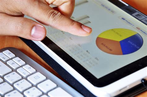 finance controller career trend