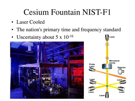 Ppt Atomic Clocks For Amateur Radio Astronomy Powerpoint Presentation Id
