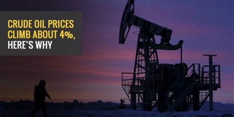 Crude Oil Prices Climb About 4 Heres Why Angel One