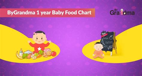 1 Year Old Baby Food Chart Alongwith Tips To Feed Your Weaning Baby