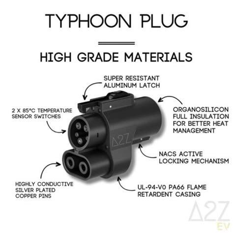 A2Z EV Typhoon Plug Tesla NACS Supercharger To CCS1 Charging Adapter