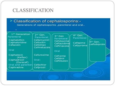 Cephalosporins Ppt
