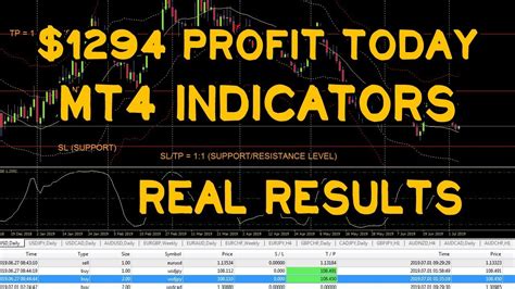 Forexsignal30 Imagine 2018 Performance September 20 2018 Youtube